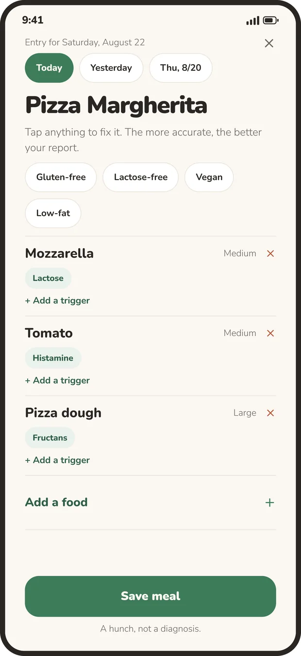 Meal photo broken down into detected ingredients