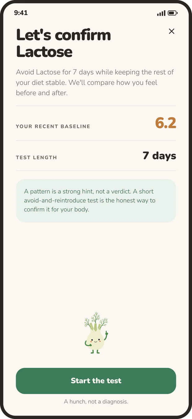 Guided elimination test for lactose over seven days